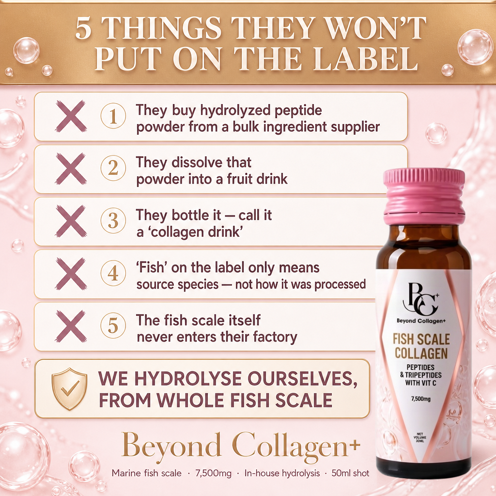 Beyond Collagen+ Peptides, Tripeptides with Vit C 7,500mg x 10 bottles