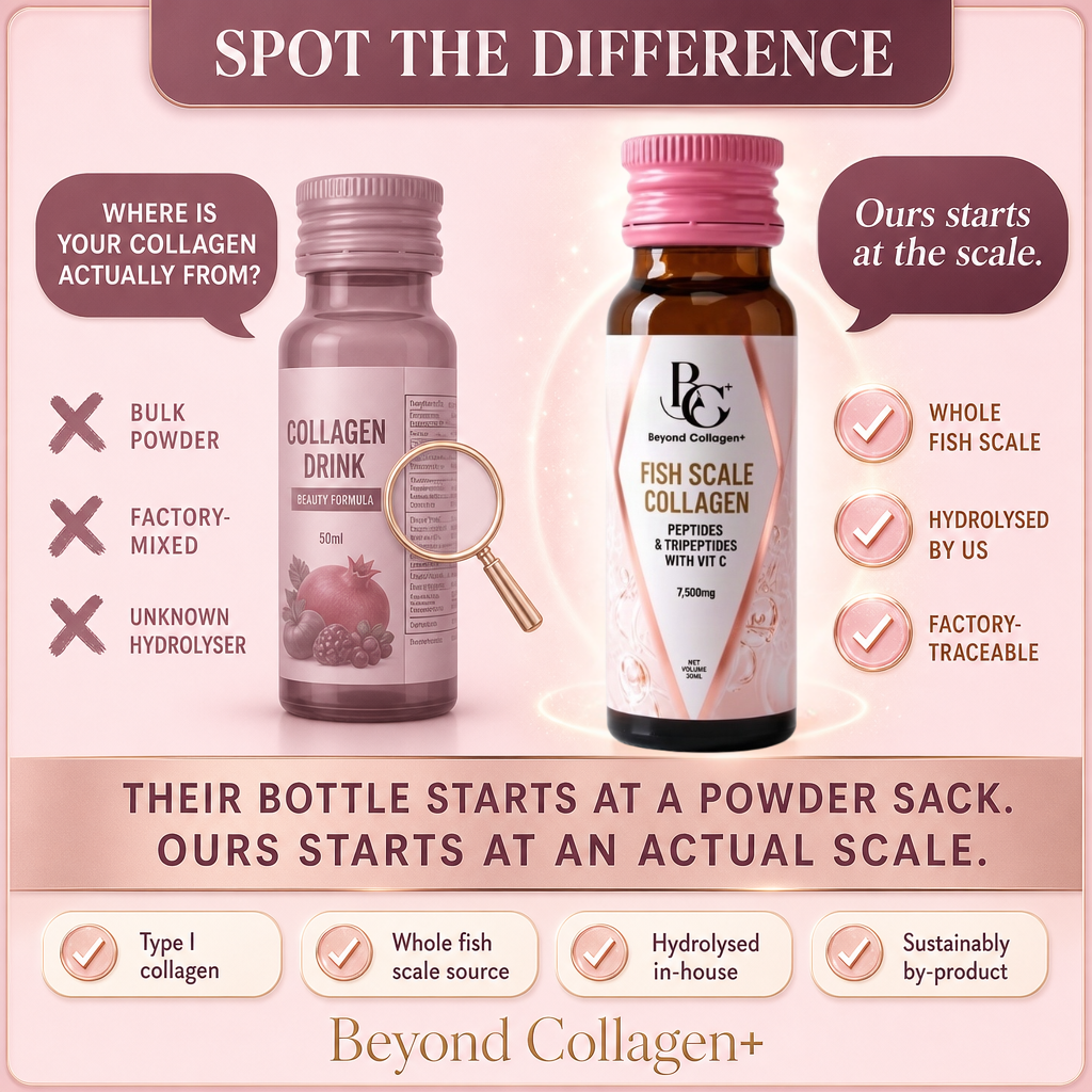 Beyond Collagen+ Peptides, Tripeptides with Vit C 7,500mg x 10 bottles
