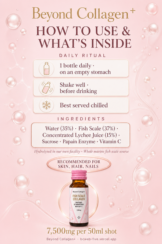 Beyond Collagen+ Peptides, Tripeptides with Vit C 7,500mg x 30 bottles